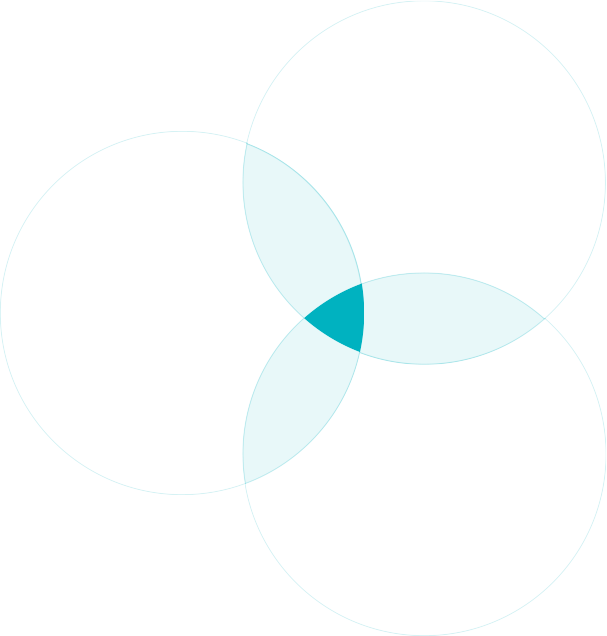 circle